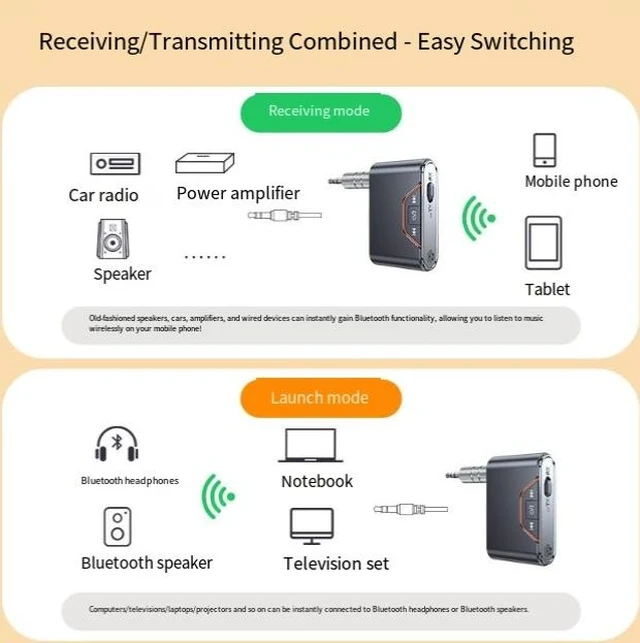 Alt view image 6 of 8 - BT-107 Car Bluetooth 5.0 Audio Adapter, 2-in-1 Transmitter & Receiver with TF Card Playback 8H RX / 6H TX, 10m Range, Hands-Free Mic Wireless for Car Stereo, TV, Speaker