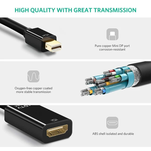 Alt view image 7 of 8 - Mini DP to HDMI Cable 4K@30Hz Mini DisplayPort to HDMI Adapter Cord, High-Definition Screen Mirroring Converter for Laptop/PC/Monitor/TV