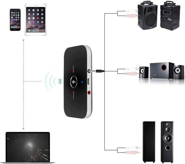 Alt view image 9 of 12 - 2in1 Bluetooth Transmitter Receiver Wireless A2DP Home TV Stereo Audio Adapter