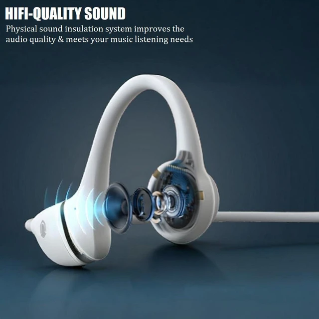 Alt view image 10 of 12 - Bone Conduction Open-Ear Sports Headphones 32GB MP3, IPX5 Waterproof, Bluetooth 5.3, 8H Battery, Dual-Device Connection