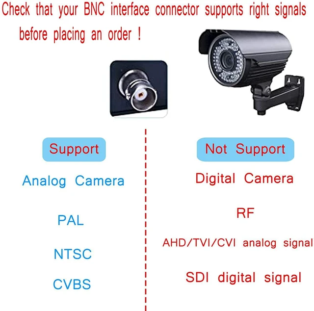 Alt view image 10 of 11 - BNC to HDMI Converter,BNC Female to HDMI Video Converter Adapter Box Analog CVBS Input HDMI Composite Connector Hook up for HD TV Monitor Security Camera CCTV VCR DVRs 1080P HDCP-Not Support SDI