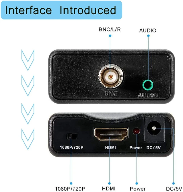 Alt view image 9 of 11 - BNC to HDMI Converter,BNC Female to HDMI Video Converter Adapter Box Analog CVBS Input HDMI Composite Connector Hook up for HD TV Monitor Security Camera CCTV VCR DVRs 1080P HDCP-Not Support SDI