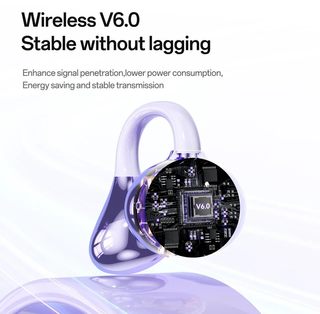 Alt view image 10 of 10 - M159 AI Smart Translation Bluetooth Headset Clip-On Open-Ear, Bluetooth 6.0, Ultra-High Sound Quality, True Wireless, Micro In-Ear White
