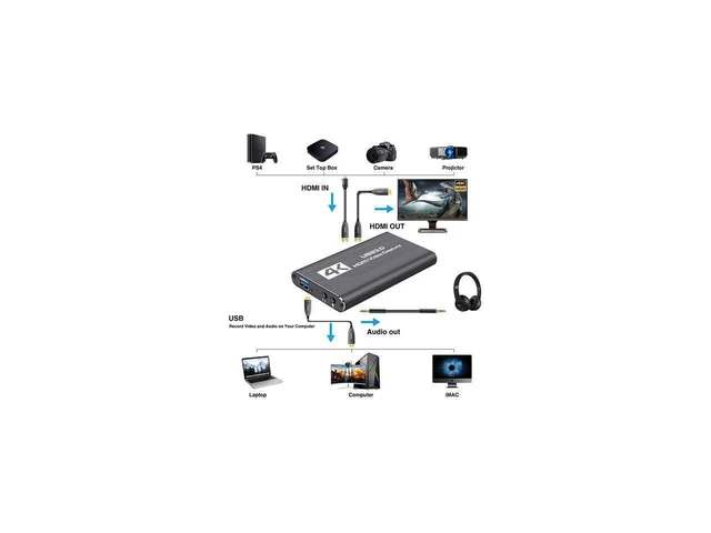 Alt view image 14 of 14 - 4K Audio Video Capture Card USB 3.0 HDMI Video Capture Device Full HD 1080P for Game Recording Live Streaming Broadcasting eokCXOY