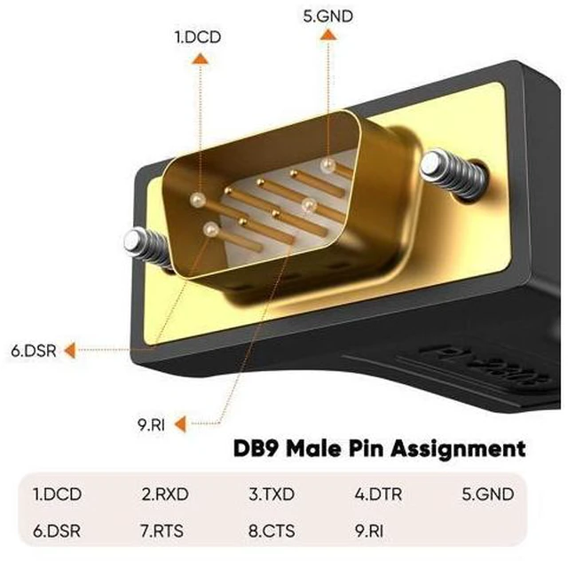 Alt view image 14 of 14 - USB to RS232 Serial Cable 3M, DB9 Adapter (PL2303 Chipset) Support Cashier Register, Modem, Scanner, Digital Cameras, CNC etc, 10FT /Black