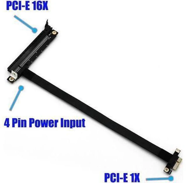 Alt view image 8 of 12 - PCIE 1X TO 16X Flexible Extension Cable PCI Express 1 to 16 X Adapter PCIE Riser Card Extender SATA to IDE 4Pin Power for Mining