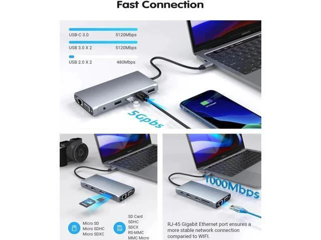 Alt view image 14 of 14 - USB C Type-C Hub Adapter Docking Station with 2 HDMI 4K VGA 1000Mbps Ethernet 100W PD Audio 12 in 1