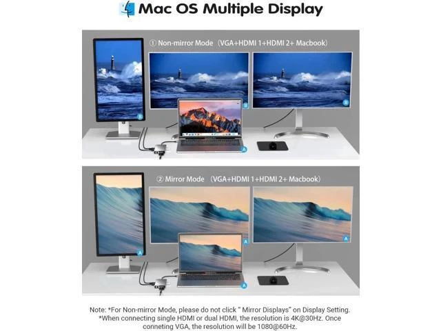 Alt view image 11 of 14 - USB C Type-C Hub Adapter Docking Station with 2 HDMI 4K VGA 1000Mbps Ethernet 100W PD Audio 12 in 1