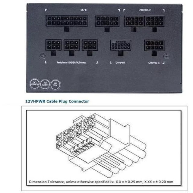 Alt view image 9 of 14 - ATX3.0 PCI-E 5.0 Power Modular 12VHPWR Cable 16Pin to 16Pin for 3080 3090TI 4080 4090 PSU 12+4Pin Graphics Card