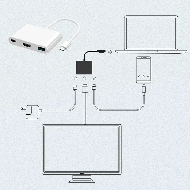 Alt view image 10 of 10 - 5-in-1 USB-C to HDMI Adapter Type-C 3.1 to 4K HDTV Cable, Screen Mirroring Cord for MacBook / Laptop / Tablet