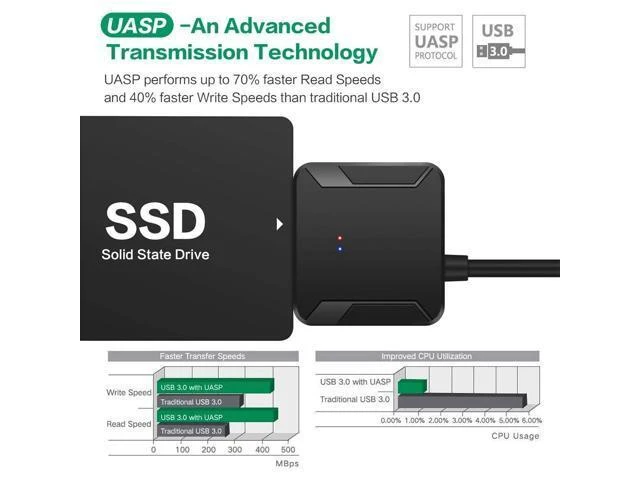 Alt view image 10 of 14 - SATA to USB 3.0 Adapter, External Hard Drive Converter Cable for 2.5" 3.5" HDD, SSD with Power Supply