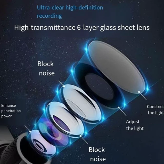 Alt view image 6 of 6 - K4 WiFi Dash Cam 2K Hidden Camera, 170° Wide Angle F2.0, Wireless APP Control, Super Night Vision, Loop Recording, G-Sensor, Time-Lapse Parking Monitor No Screen Dual Lens Car DVR (Up to 128GB TF