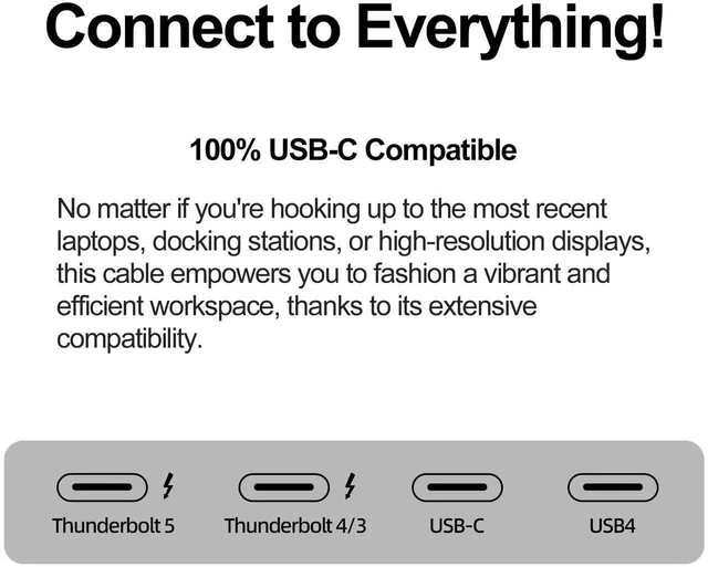 Alt view image 11 of 14 - 80 Gbps Data Transfer,USB 5 Cable 3.3 ft, Supports 16K/Dual8K HD Display, 240W Charging usb c to usb c monitor cable, Compatible with Thunderbolt 5,Thunderbolt 4, USB4, Thunderbolt 3 and USB-C