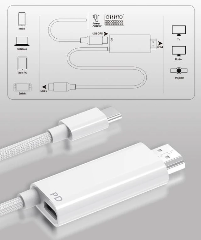 Alt view image 13 of 14 - 4K@60Hz USB-C to HDMI Cable Type-C Phone to TV Screen Mirroring Line, PD 100W Power Delivery for Laptop / MacBook - white