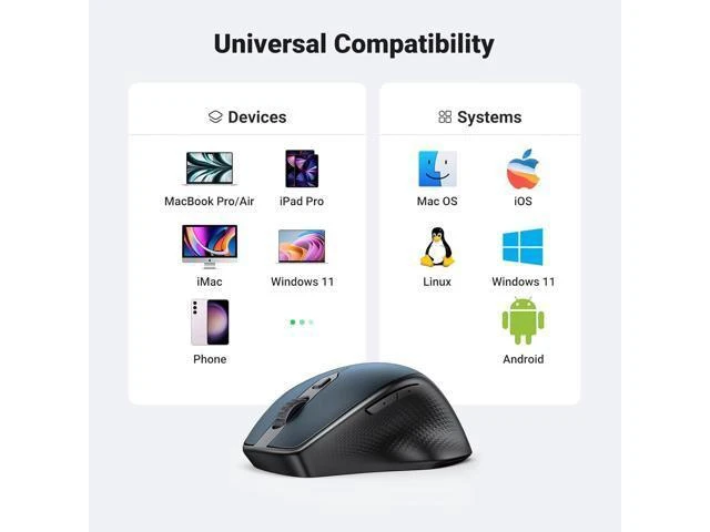 Alt view image 13 of 14 - Wireless Mouse Ergonomic Bluetooth 5.0 Mouse for Laptop 2.4G Cordless with USB Receiver 1000/1600/2000/4000 DPI 5 Buttons Silent Mice for MacBook PC Desktop Chromebook Blue