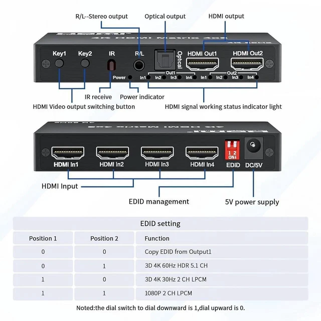 Alt view image 12 of 14 - 4x2 HDMI Matrix, HDR 4K@60Hz 4 in 2 Out HDMI Switch Splitter with IR Remote, HDMI Matrix Switch + Optical Toslink + 3.5mm L/R Audio Output, Support UHD HDMI2.0, HDCP2.2, 18Gbps, EDID, Audio Extract