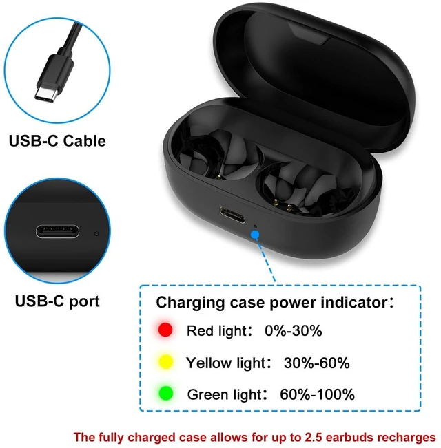Alt view image 10 of 10 - Charging Case Replacement Compatible with Jabra Elite 7 Pro and Elite 7 Active(Black)