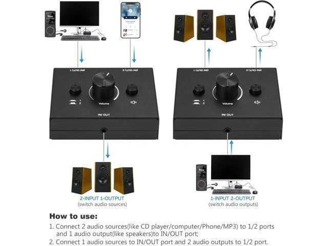Alt view image 10 of 14 - 3.5mm Stereo Audio Switch Audio Switcher Passive Speaker Headphone Manual Selector Splitter Box Audio Sharing