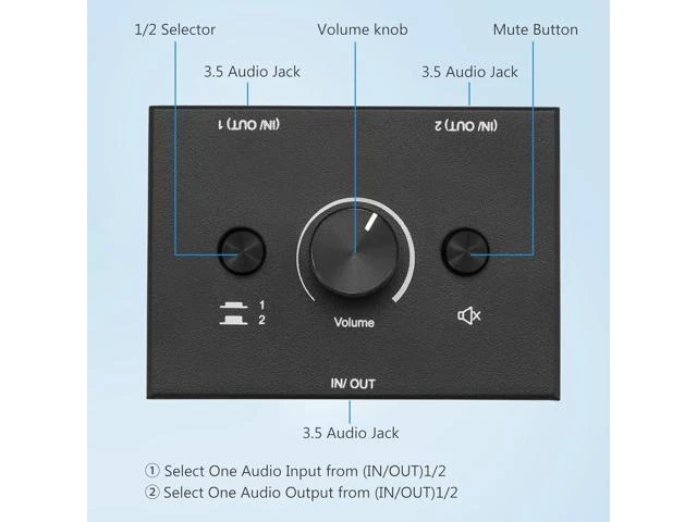 Alt view image 9 of 14 - 3.5mm Stereo Audio Switch Audio Switcher Passive Speaker Headphone Manual Selector Splitter Box Audio Sharing