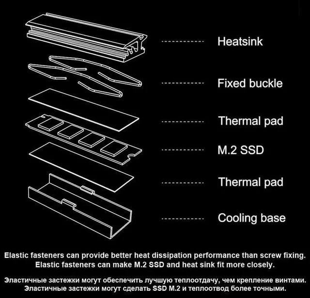 Alt view image 10 of 12 - M.2 SSD Heatsink Cooler 2280 Solid State Hard Disk Radiator M2 NGFF PCI E NVME Aluminum Double sided Cooling Thermal Pad