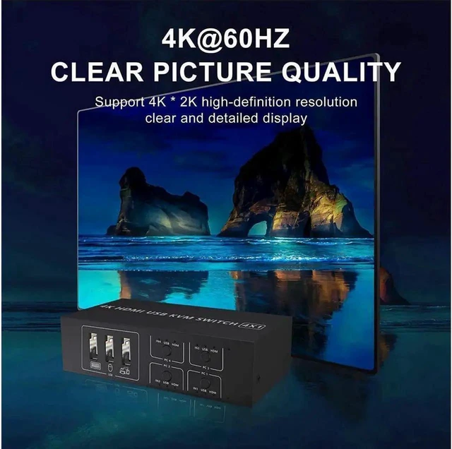 Alt view image 9 of 14 - HDMI KVM Switch 4 Port HDMI,4 in 1 Out KVM Switch 4 Computers Share Keyboard Mouse Printer Monitor Support HUD 4K@60Hz for Laptop,PC,Xbox HDTV, with 4* USB Cable,1* Switch Button&Cable,1* Power Cable