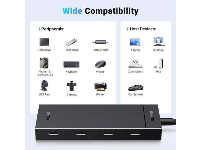 Alt view image 12 of 14 - UGREEN USB C Hub, 10Gbps 4 in 1 USB 3.2 Adapter with 4 USB-C 3.2, 4 Ports USB C Splitter Extender for MacBook Pro/Air, iPad Pro, iPhone 15/15 Pro Max, Surface, PC, Laptops and More