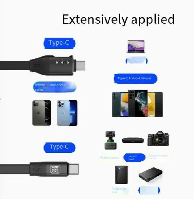 Alt view image 10 of 10 - Type-C to Type-C OTG Cable 2-in-1 Support External SSD/HDD, Digital Headphone, Sound Card, and PD Fast Charging Simultaneously, Hi-Fi DAC Chip for Lossless Audio, Compatible with MacBook/iPad Pro/iP