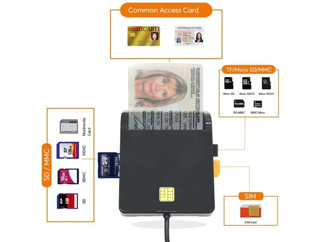 Alt view image 8 of 10 - X02 USB SIM Smart Card Reader For Bank Card IC/ID EMV SD TF MMC Cardreaders USB-CCID ISO 7816 for Windows 7 8 10 Linux OS