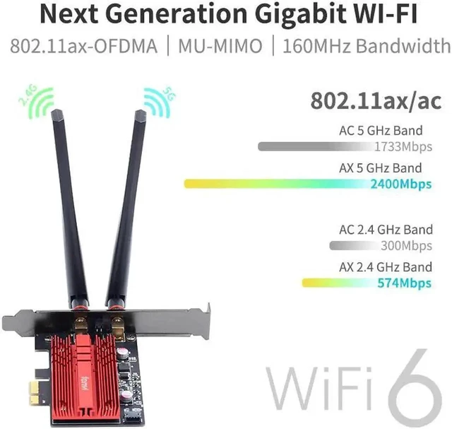 Alt view image 8 of 10 - WISDUM Dual Band 2.4Gbps WiFi 6 AX200 Gigabit Network Card Pcie Wifi Bluetooth 5.0 Wireless Adapter For Pc Desktop Windows 10