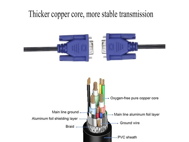 Alt view image 8 of 10 - DaFuRui 4Pack VGA to VGA Cable5Ft HD15 VGA Male to Male Cable for TV Computer VGA Monitor Cable with Blue Connector