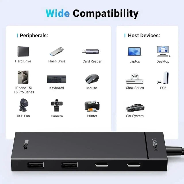 Alt view image 10 of 12 - WISDUM USB C Hub, 10Gbps 4 in 1 USB 3.2 Adapter with 2 USB-C 3.2 and 2 USB-A 3.2, 4 Ports USB C Splitter Extender for MacBook Pro/Air, iPad Pro, iPhone 15/15 Pro Max, Surface, PC, Laptops and More