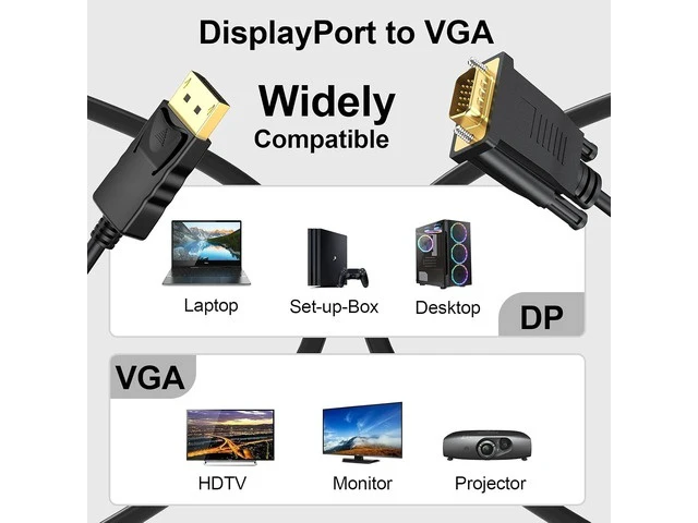 Alt view image 9 of 14 - DisplayPort to VGA Cable 6 Ft 2-Pack Display Port DP to VGA Adapter Cord Male to Male HD Video 1080P for Computer Monitor TV Projector