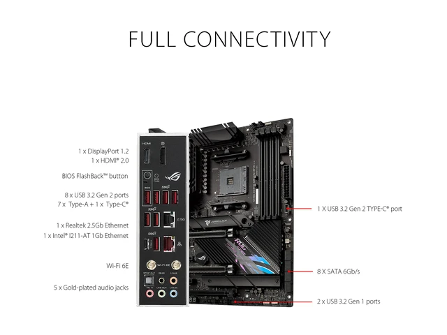 Alt view image 11 of 12 - ASUS AMD AM4 ROG Strix X570-E Gaming ATX Motherboard with PCIe 4.0, WiFi 6, 2.5Gbps LAN, Dual M.2, SATA 6Gb/s, USB 3.2 Gen 2