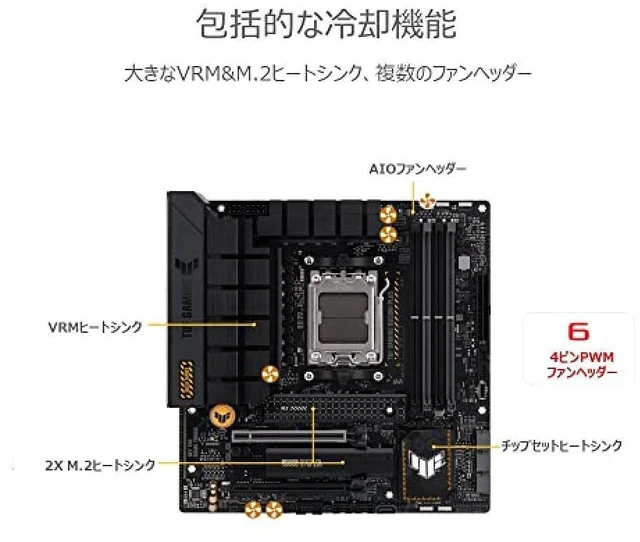 Alt view image 11 of 14 - ASUS AMD Ryzen 7000 Series AM5 with AMD B650 MicroATX Motherboard TUF GAMING B650M-PLUS/Domestic Product