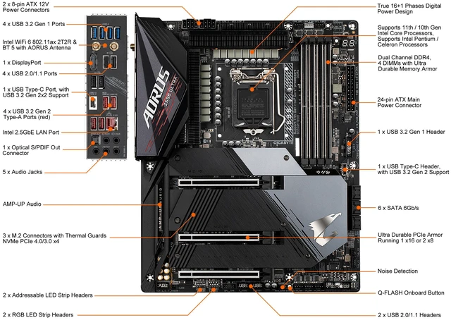 Alt view image 6 of 11 - Gigabyte Z590 AORUS ULTRA Motherboard CPU SOCKET LGA1200 Intel DDR4 WIFI 5GHz