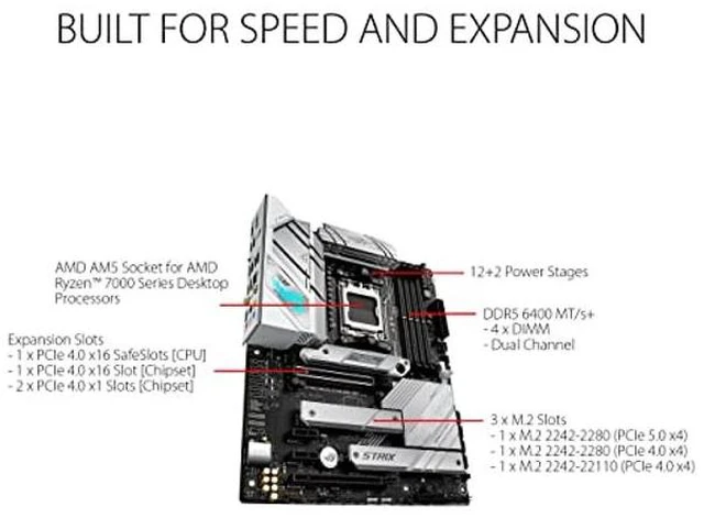 Alt view image 7 of 10 - ASUS ROG Strix B650-A Gaming WiFi 6E AM5 (LGA1718) Ryzen 7000 Motherboard(12+2 Power Stages,DDR5,3xM.2 Slots,PCIe(r) 4.0, 2.5G LAN,WiFi 6E,USB 3.2 Gen 2x2 Type-C(r) Port)