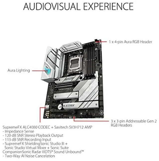 Alt view image 9 of 10 - ASUS ROG Strix B650-A Gaming WiFi 6E AM5 (LGA1718) Ryzen 7000 Motherboard(12+2 Power Stages,DDR5,3xM.2 Slots,PCIe(r) 4.0, 2.5G LAN,WiFi 6E,USB 3.2 Gen 2x2 Type-C(r) Port)