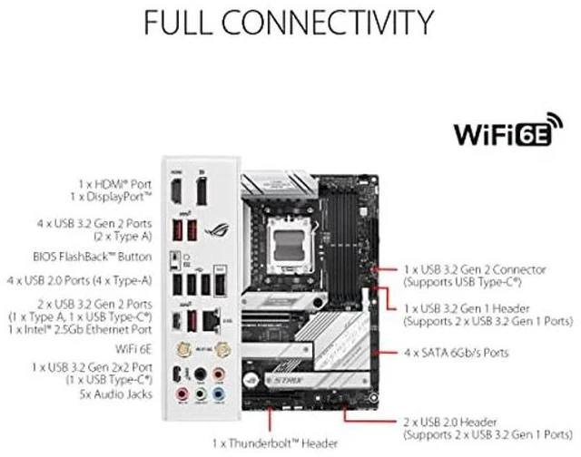 Alt view image 10 of 10 - ASUS ROG Strix B650-A Gaming WiFi 6E AM5 (LGA1718) Ryzen 7000 Motherboard(12+2 Power Stages,DDR5,3xM.2 Slots,PCIe(r) 4.0, 2.5G LAN,WiFi 6E,USB 3.2 Gen 2x2 Type-C(r) Port)
