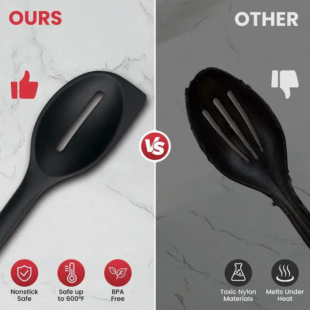 Alt view image 5 of 7 - Pack of 2 Cooking Spoons, 600°F Heat Resistant Multifunction Spatula Spoon | Silicone Spoons with Solid & Slotted Spoon for Scooping, Mixing and Serving, Stirring, Scraping, BPA Free, Non-Stick