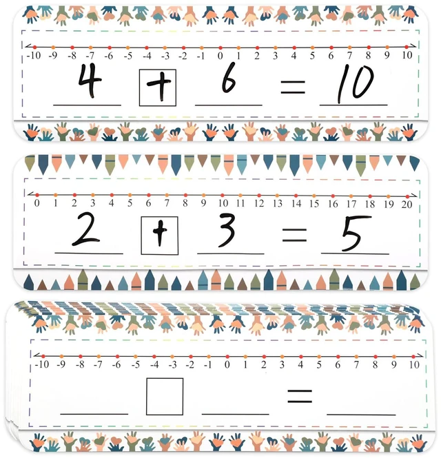Main image of 20 Packs Number Line Dry Erase Boards Cards, Double Sided Writable and Erasable Board Card Featuring -10-10 Number Line On One Side 0-20 On The Other, Classroom Must Haves Boards for Students