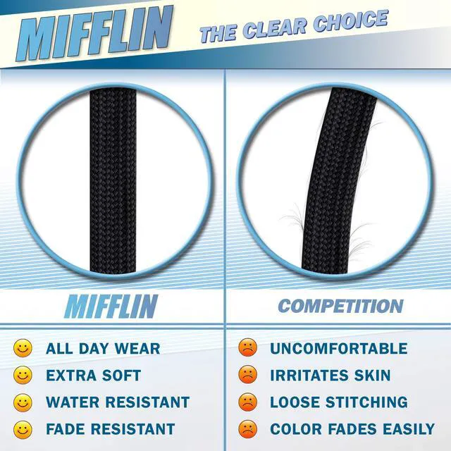 Alt view image 2 of 7 - Mifflin-USA Flat Lanyards for ID Badges (Black, 36 Inch, 5 Pack), Comfortable Neck Straps
