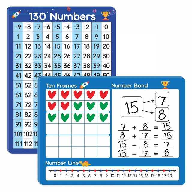 Main image of Dinggaogao10 Packs Number Line Whiteboards Cards, 9 x 12Double Sided Dry Erase Board Writable and Erasable 130 Numbers Chart White Board for Students, Classroom Teaching