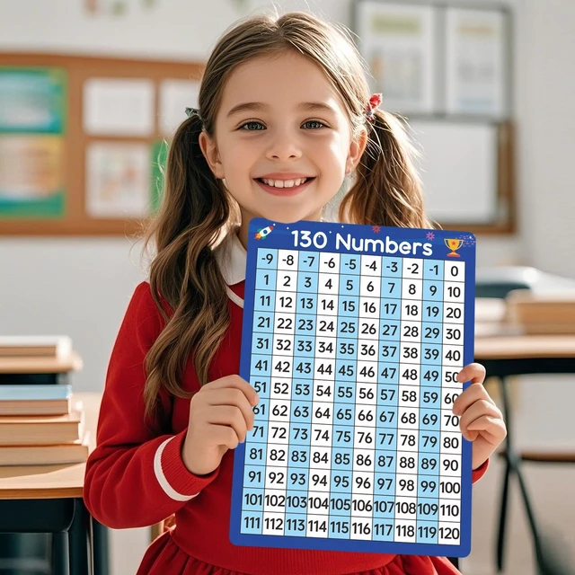Alt view image 5 of 5 - Dinggaogao10 Packs Number Line Whiteboards Cards, 9 x 12Double Sided Dry Erase Board Writable and Erasable 130 Numbers Chart White Board for Students, Classroom Teaching
