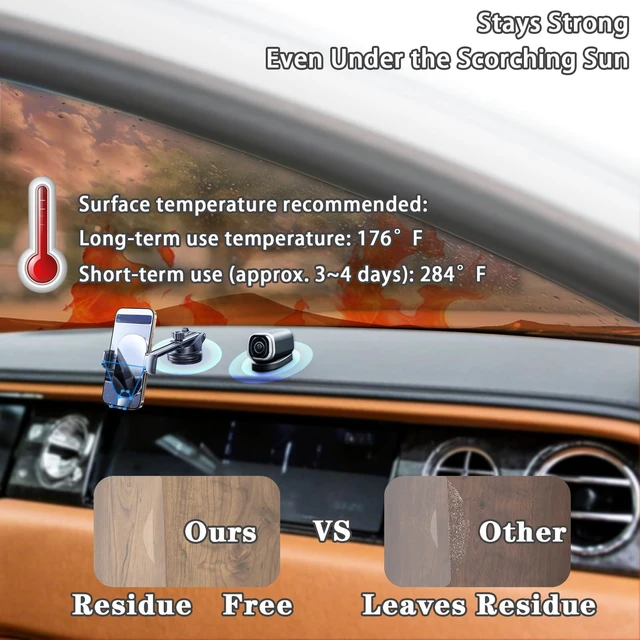 Alt view image 4 of 6 - Kelyva Round Adhesive Pads | 1 in Clear Double-Sided Tape Dots for Car Dashboard Decorations and Dash Cam Base, Heat Resistant