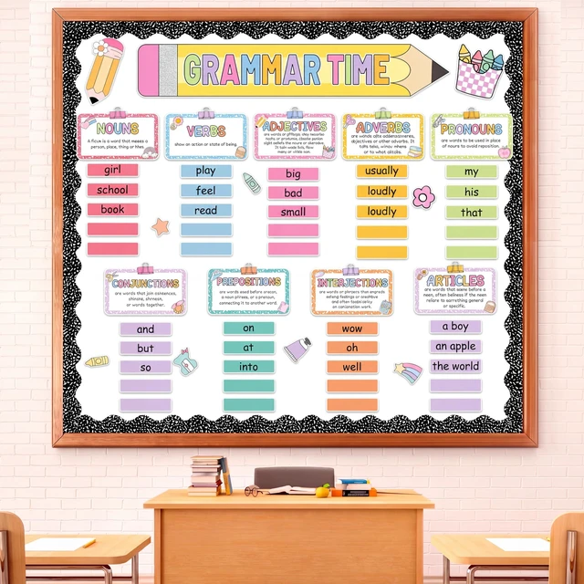 Main image of gisgfim Word Wall Classroom Bulletin Board Set - Grammar Wall Bulletin Board Parts of Speech Posters - Home&Preschool Classroom Wall Decor(Boho Composition Notebook)