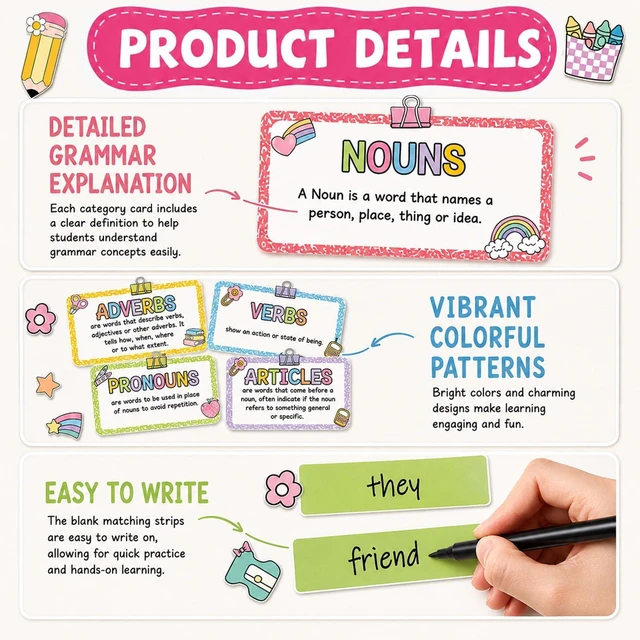Alt view image 4 of 7 - gisgfim Word Wall Classroom Bulletin Board Set - Grammar Wall Bulletin Board Parts of Speech Posters - Home&Preschool Classroom Wall Decor(Boho Composition Notebook)