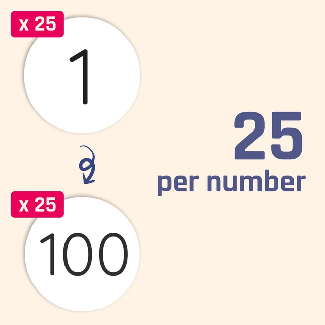Alt view image 4 of 7 - 25 Sheets, 1 to 100, Number Stickers Labels - 0.4" Round, Pack of 2500