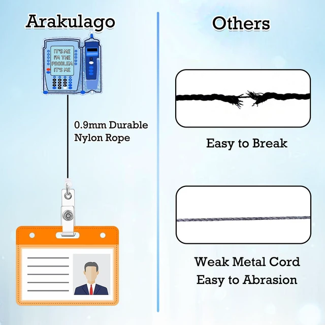 Alt view image 4 of 7 - Arakulago Funny Nurse Badge Reel Retractable Nursing Badge Holder with ID Clip Medical It's Me, I'm The Problem Accessories RN CNA Name Badge Clip Doctor Assistant Hospital Acrylic ID Name Card Bl317