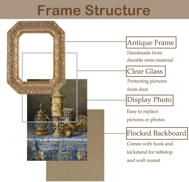 Alt view image 4 of 7 - Kangce Vintage Picture Frames 2.5x3.5 Octagon Bronze Antique Ornate Picture Frames for Tabletop and Wall Mount with Glass Front Retro Home Decor Old Fashioned Victorian Photo Gallery Wall Decor