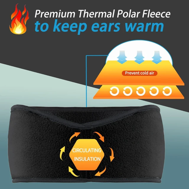 Alt view image 3 of 7 - Renil Ear Warmers for Men and Women & Ear Warmers for Cold Weather Headband (Black)